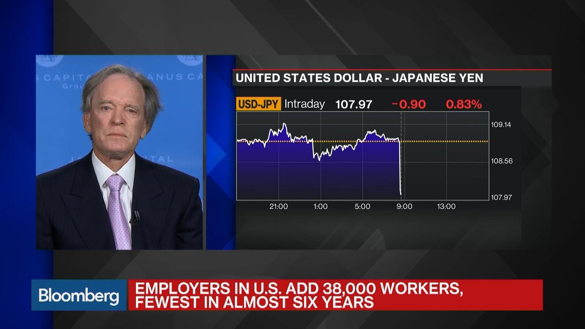 business's tweet photo. Bill Gross says today's jobs report was enough of a shock to delay a rate hike https://t.co/38gqjpzNMT https://t.co/aeGUN5nL29