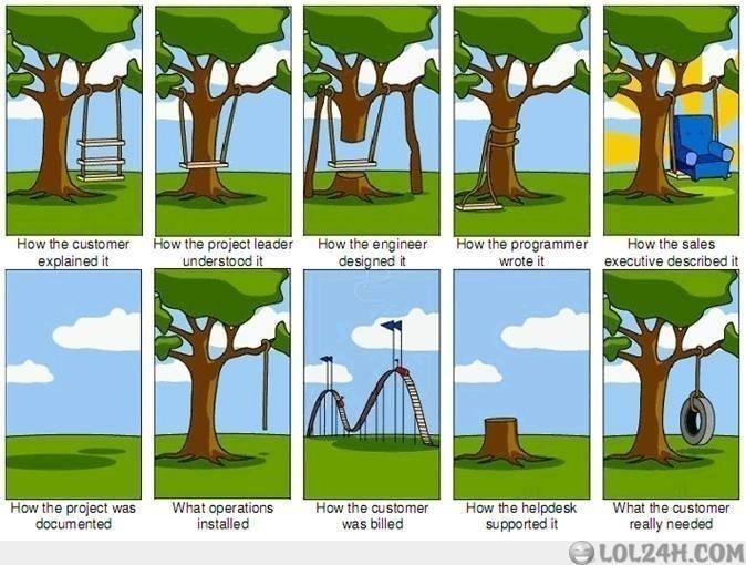 It's funny cuz it's true.