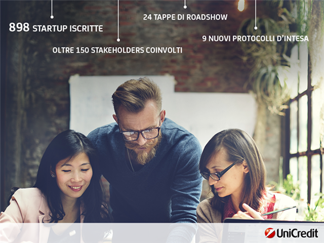GiusyStanziola's tweet photo. Proud to have #898 #startups applied to #UniCreditStartLab 2016 #innovation #startup https://t.co/1Y6DEWzxbO https://t.co/kieKRejmgi
