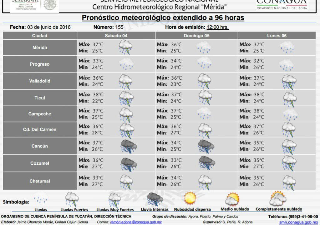 PCTulum's tweet photo. Pronóstico meteorológico extendido a 96 hrs para Quintana Roo y Yucatan @DavidBalam @conagua_clima @DelaCruzMusalem https://t.co/NdyweclwN3