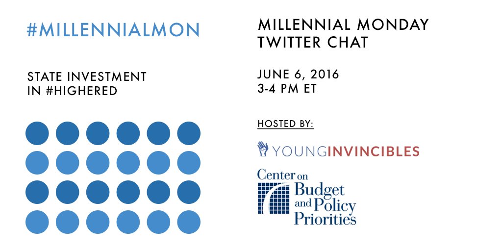 YoungInvincible's tweet photo. How does your state rank? Join #MillennialMon 6/6 3pm ET to talk about why state budgets for #HigherEd matters. https://t.co/BMHU4JqFzl