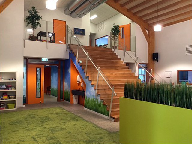 TherecaBV's tweet image. In een goede sfeer leer je zoveel meer 'De visie van basisschool de Groenling'