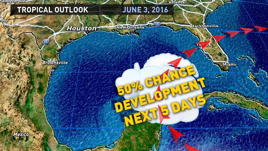 The chances of a tropical system developing in the gulf are 50/50 over the next 5 days. .#KHOU11