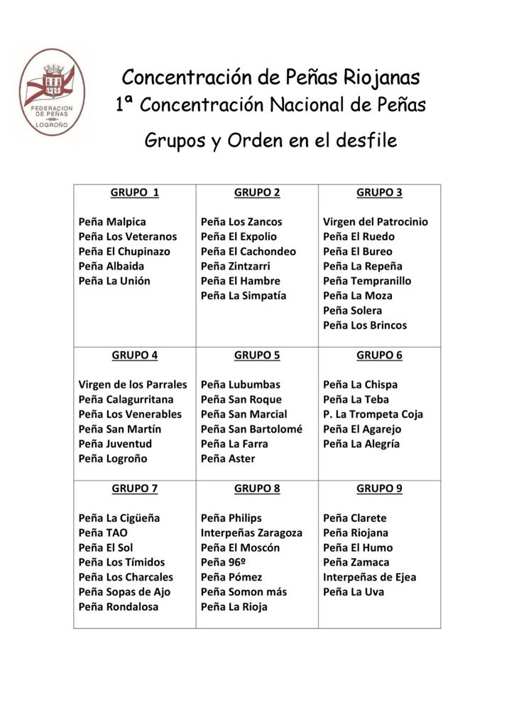 ElClareteSA's tweet photo. Ya estamos preparados para mañana!
Seguro nos tienen preparado un GRAN DÍA los de @penas2_0!
#letsGo https://t.co/AArwt2K1Us