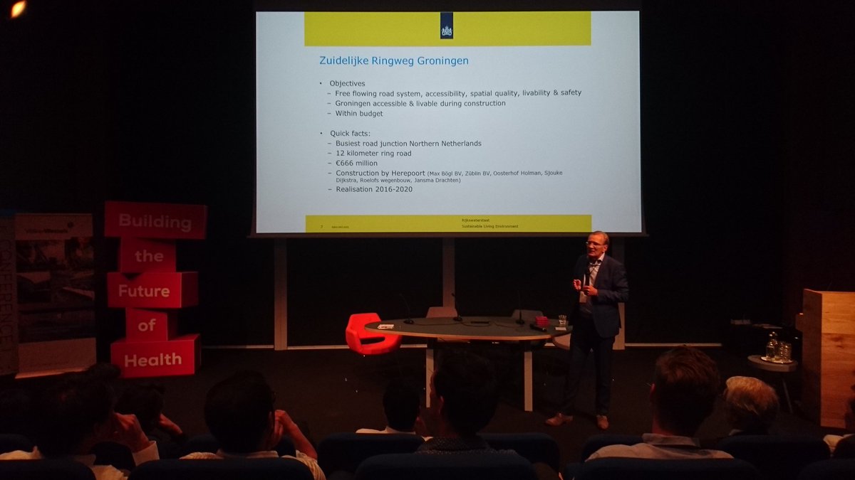 Objectives &amp; Quick Facts Zuidelijke Ringweg Groningen #BTFOH2016