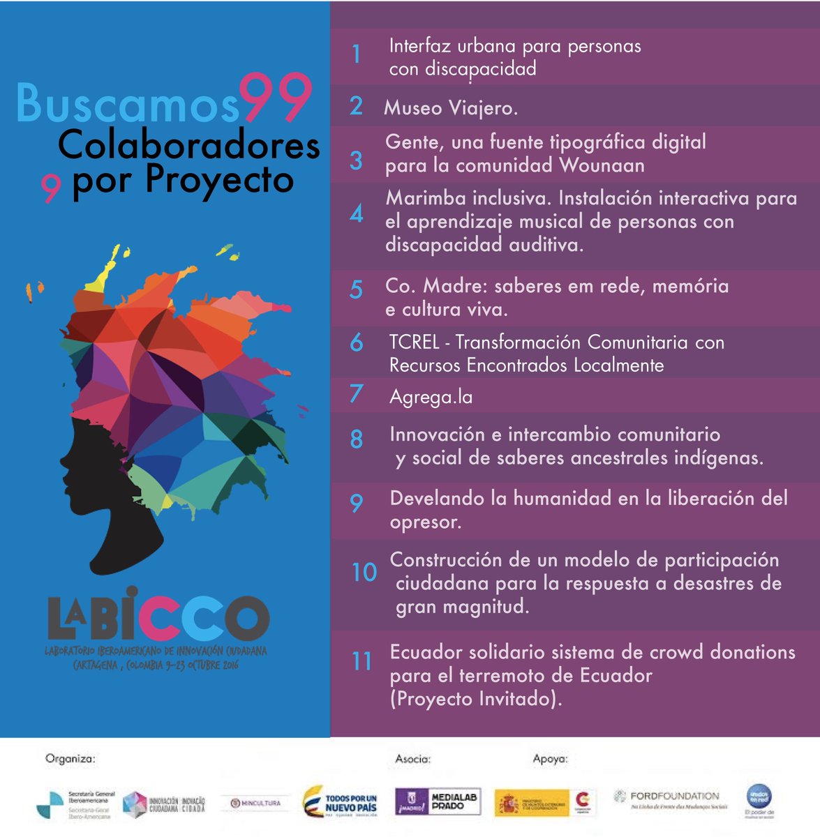 Laboratorio C3+d tweet media