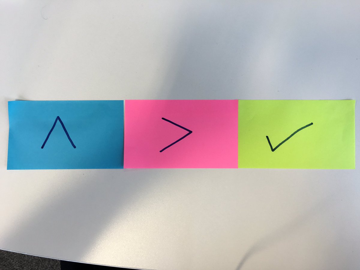 mark_star's tweet image. Used these minimalist kanban column headings in a workshop today #kanban #ux
