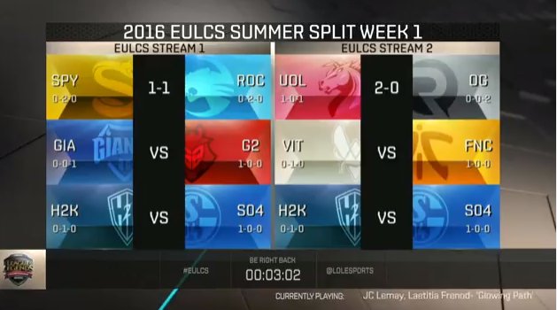 PixelHM's tweet image. Vamos por el primer encuentro entre @GiantsGaming  VS @G2esports