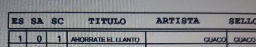 luisfernandobm's tweet photo. Felicito a todo el equipo de promoción de guaco .. Giovanaaaa!! Q alegría " Ahorrate el llanto" debuta en el 1 lugar https://t.co/xpRVownoVC