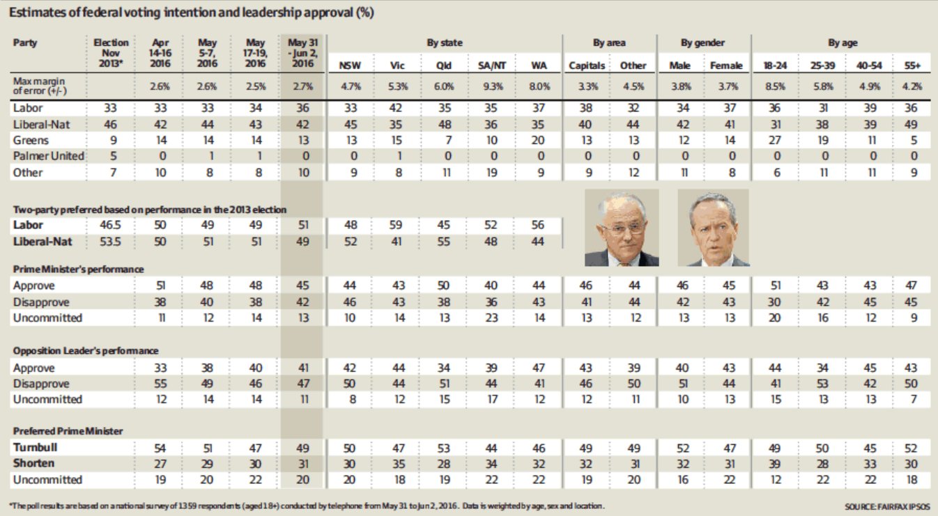 CkD8SKFUkAEYok5.jpg:large