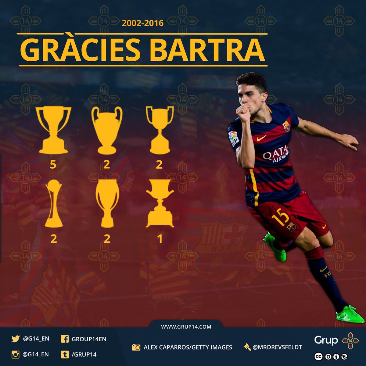 Biitch_heismine's tweet photo. #GràciesMarc Thank you for everything we will miss you @MarcBartra . Siempre con el 15. https://t.co/sDnXVB8TKA