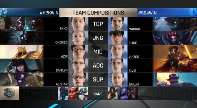 PixelHM's tweet image. Iniciamos con el duelo entre @H2KGG  vs @s04