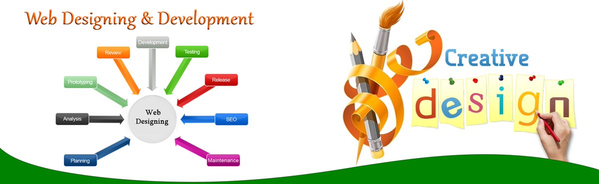 StepITServices's tweet photo. #Creative and #Custom Web design Services Panama https://t.co/fpwKAvT5NY
