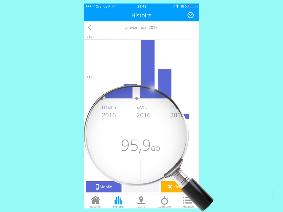 AppidayFR's tweet image. Surveillez votre conso data iPhone et iPad avec un outillage de pro, c'est gratuit : tinyurl.com/datamagr
