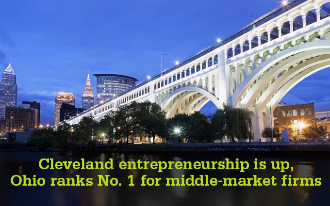 Cleveland entrepreneurship is up, Ohio ranks No. 1 for middle-market firms s.cleveland.com/i3l0KfK