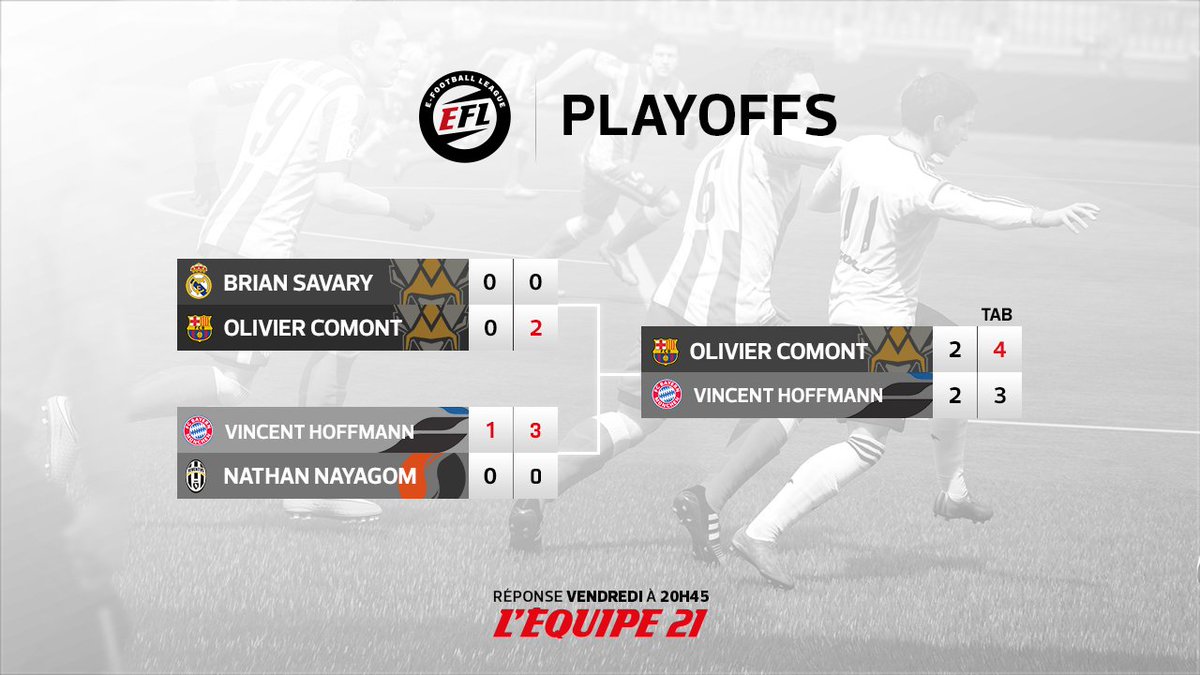 Le résultat final des playoffs de l'#EFootballLeague ! @Vitality_Nino champion !