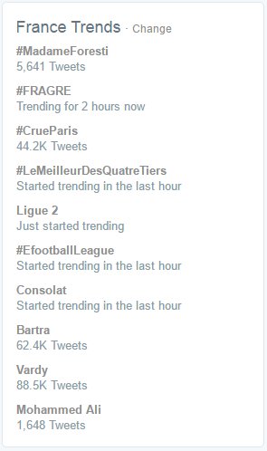 Grâce à vous, l'#EFootballLeague est en TT France ce soir ! Merci à tous de nous avoir suivi, vive l'#eSports !
