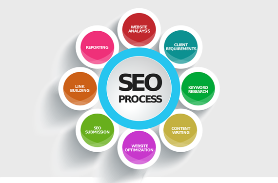 HingeMarketing's tweet photo. 3 Huge Giveaways Your #SEO Firm Is Slacking by @HuffingtonPost |#SEOTips #StrongSEO
https://t.co/EgcvKm92yi https://t.co/nugf5cmgQF