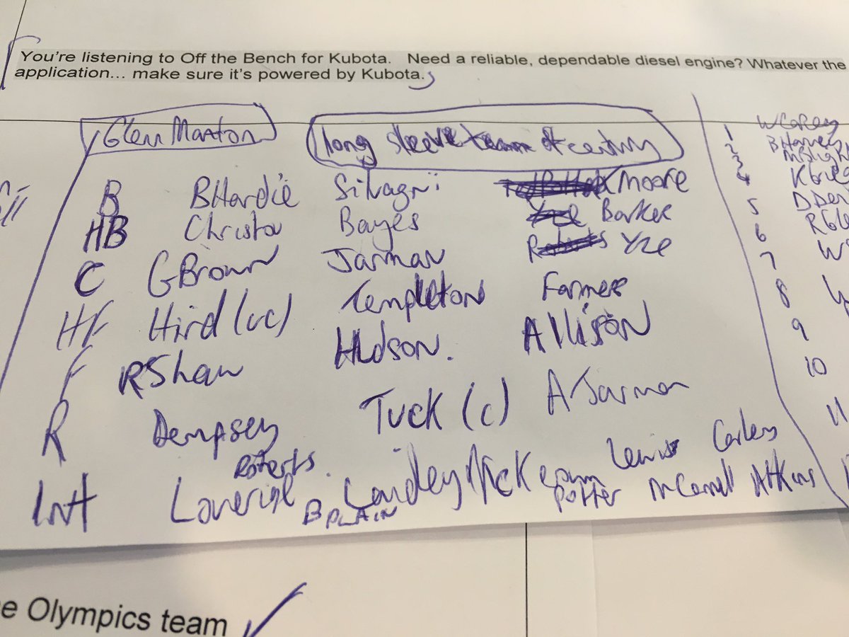 craighutchy's tweet image. Updating the long sleeve team of century on @OffTheBenchTeam ... This is where it sits, open to changes before 11