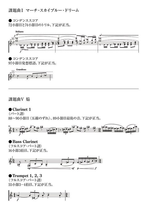 吹奏楽 Wind Music さん の最近のツイート 7 Whotwi グラフィカルtwitter分析