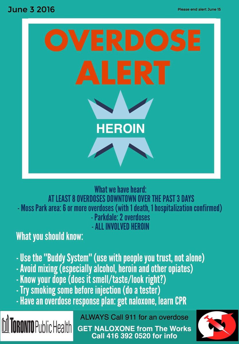 InsiteVan's tweet image. #OVERDOSEALERT in #Toronto 
. @drug_wire