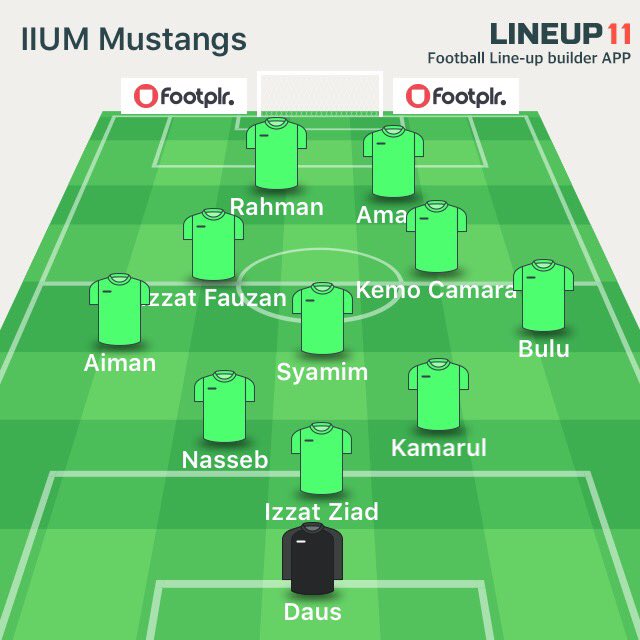 IiumMustang's tweet photo. Start list for today. #halamustangs #prancinghigher https://t.co/yR83aHKXoK