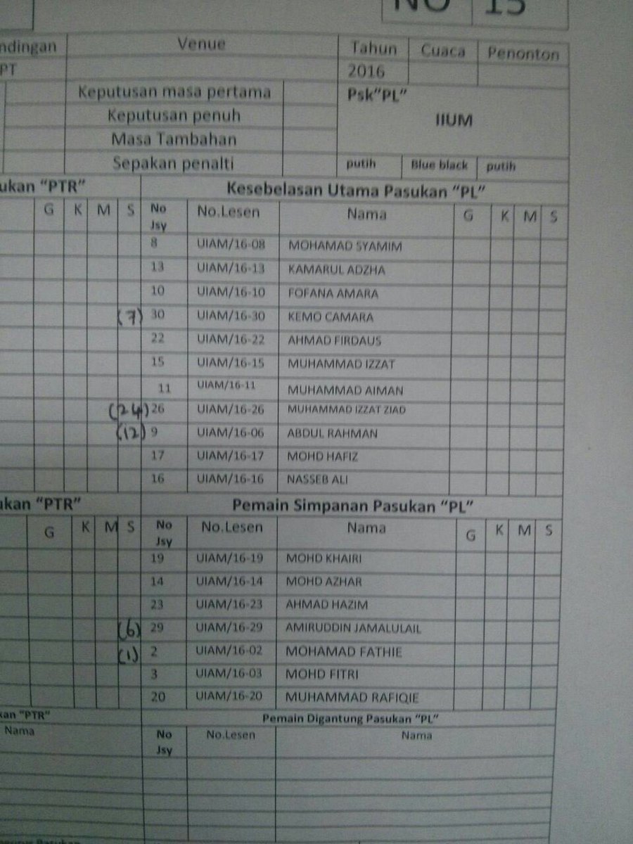 IiumMustang's tweet photo. Start list for today. #halamustangs #prancinghigher https://t.co/yR83aHKXoK