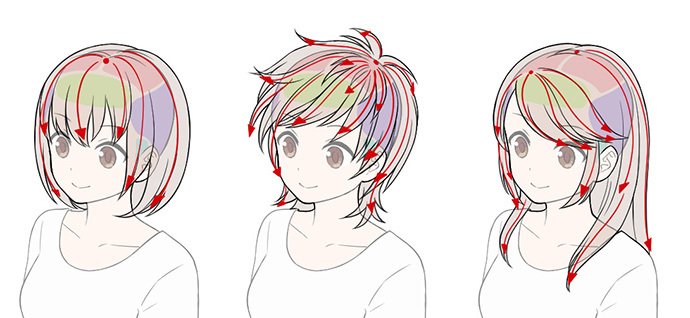 いちあっぷ By Mugenup クリエイティブ制作会社 髪の毛の描き方を考える つむじ一点から髪は生えていない 初心者が陥りがちな誤った髪の描き方と解決法 いちあっぷ講座 T Co Jynrub7tcm