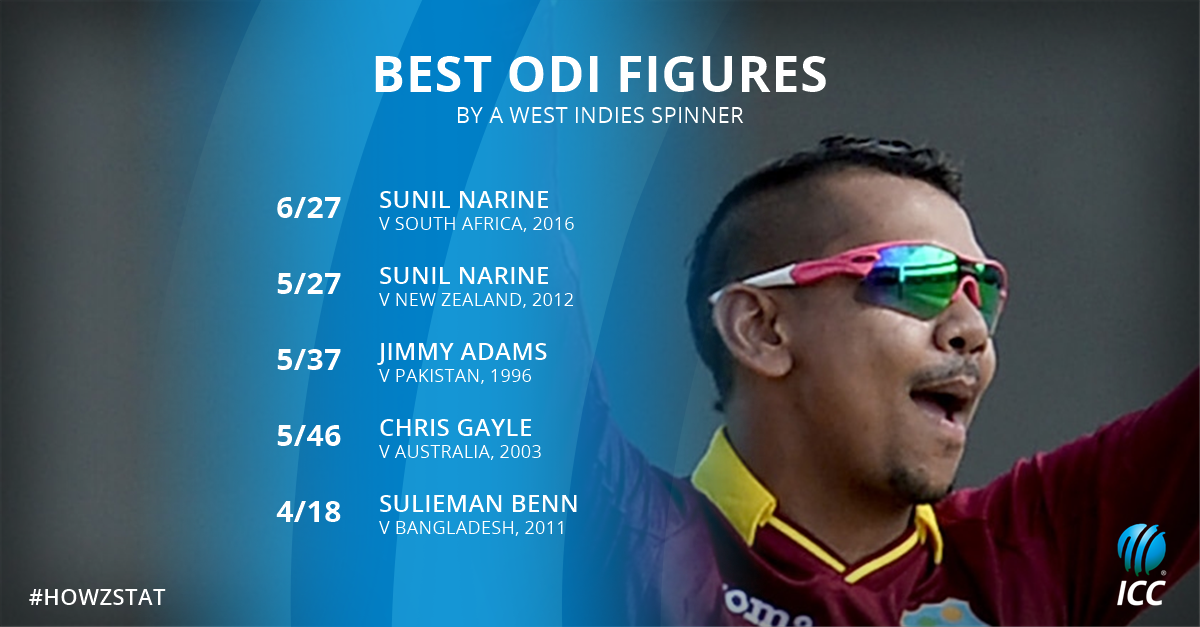 ICC's tweet photo. .@SunilPNarine74 produced a West Indies record spell during their win over South Africa #howzstat #WIvSA https://t.co/2WR0iafYQN