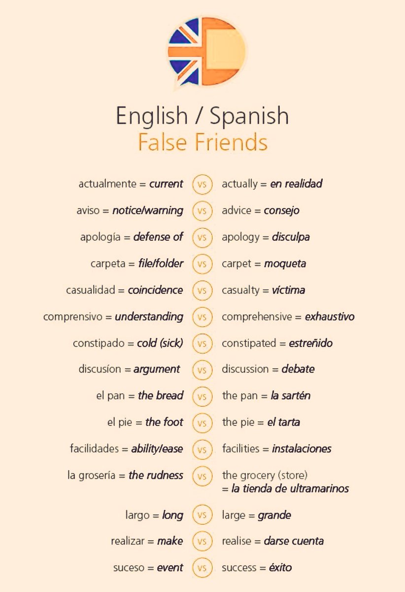 Reverso_ES's tweet image. Falsos amigos #español-#inglés. ¿Quieres verlos en contexto? Descarga la app de Reverso: rvr.so/ctxtddl/