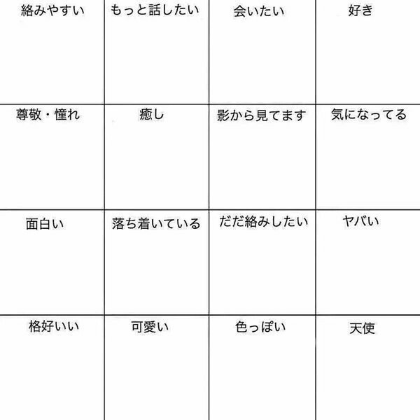 いいねした人をどう思ってるか画像に突っ込む