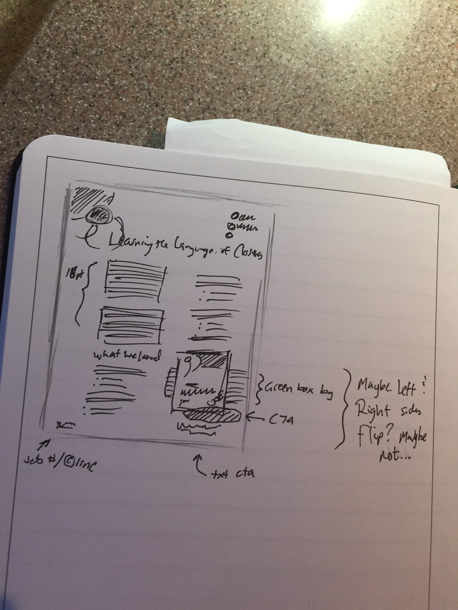 robchristianson's tweet photo. Got a lot less work done on the train than I hoped to. I need to set more realistic goals. #sparknotebook https://t.co/5z3olZivXz