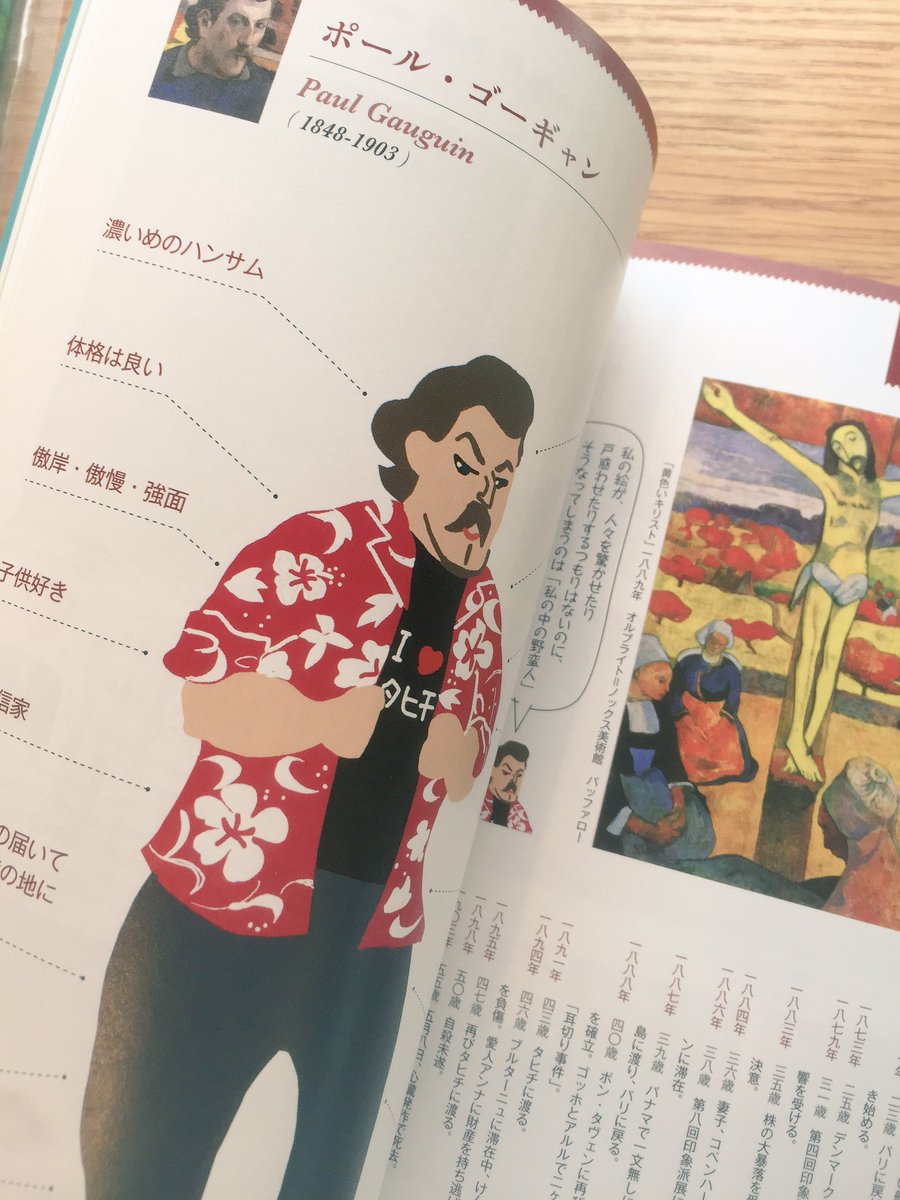 上田市立美術館ミュージアムショップ Pa Twitter 書籍 イラストで読む 印象派の画家たち 印象派 ってなんだ 興味はあるけど難しい本は苦手 そんな方にオススメ 作品解説だけではなく時代背景やエピソードもかわいい イラストで分かりやすく紹介されてい