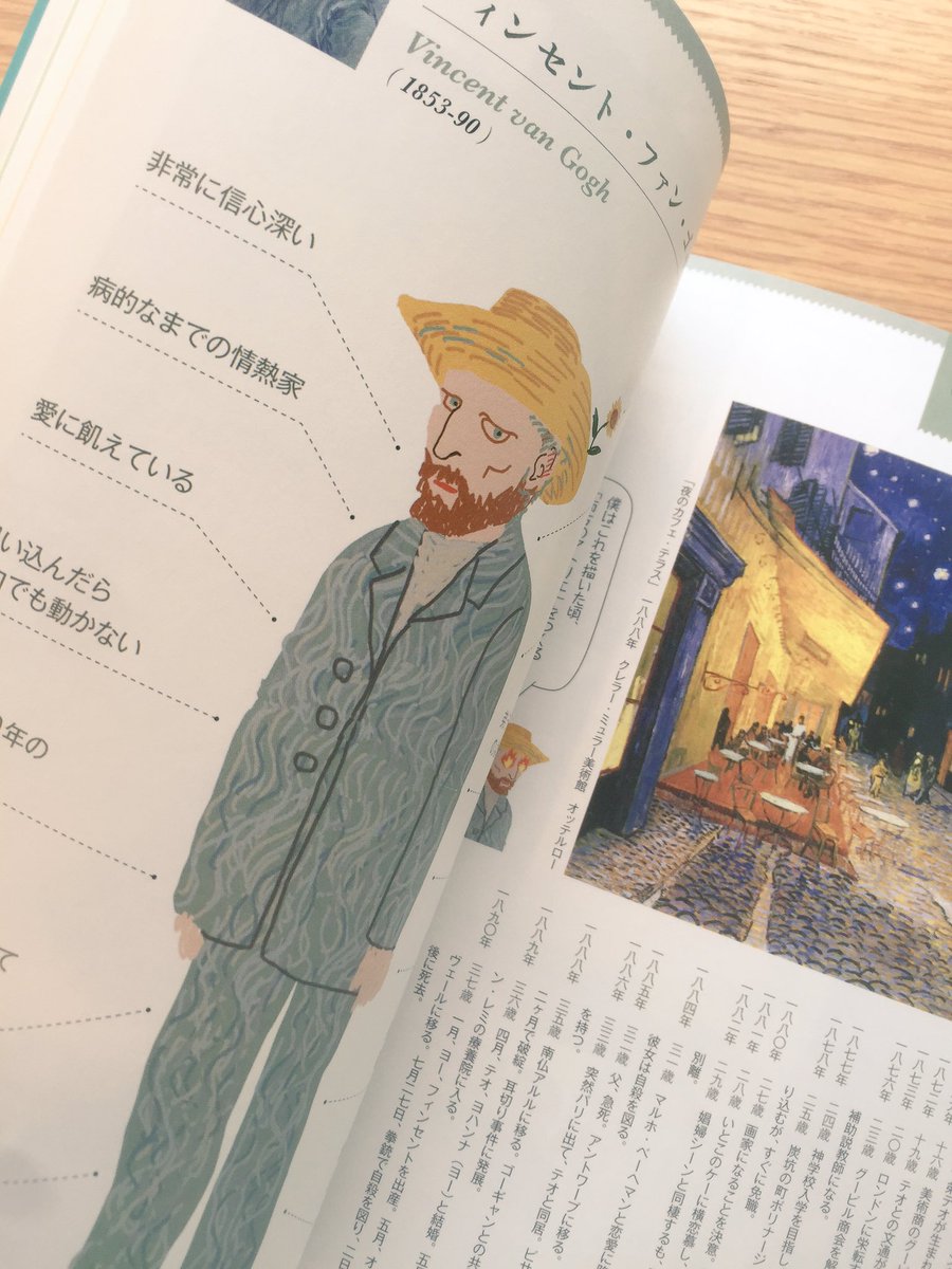 上田市立美術館ミュージアムショップ Pa Twitter 書籍 イラストで読む 印象派の画家たち 印象派 ってなんだ 興味はあるけど難しい本は苦手 そんな方にオススメ 作品解説だけではなく時代背景やエピソードもかわいい イラストで分かりやすく紹介されてい