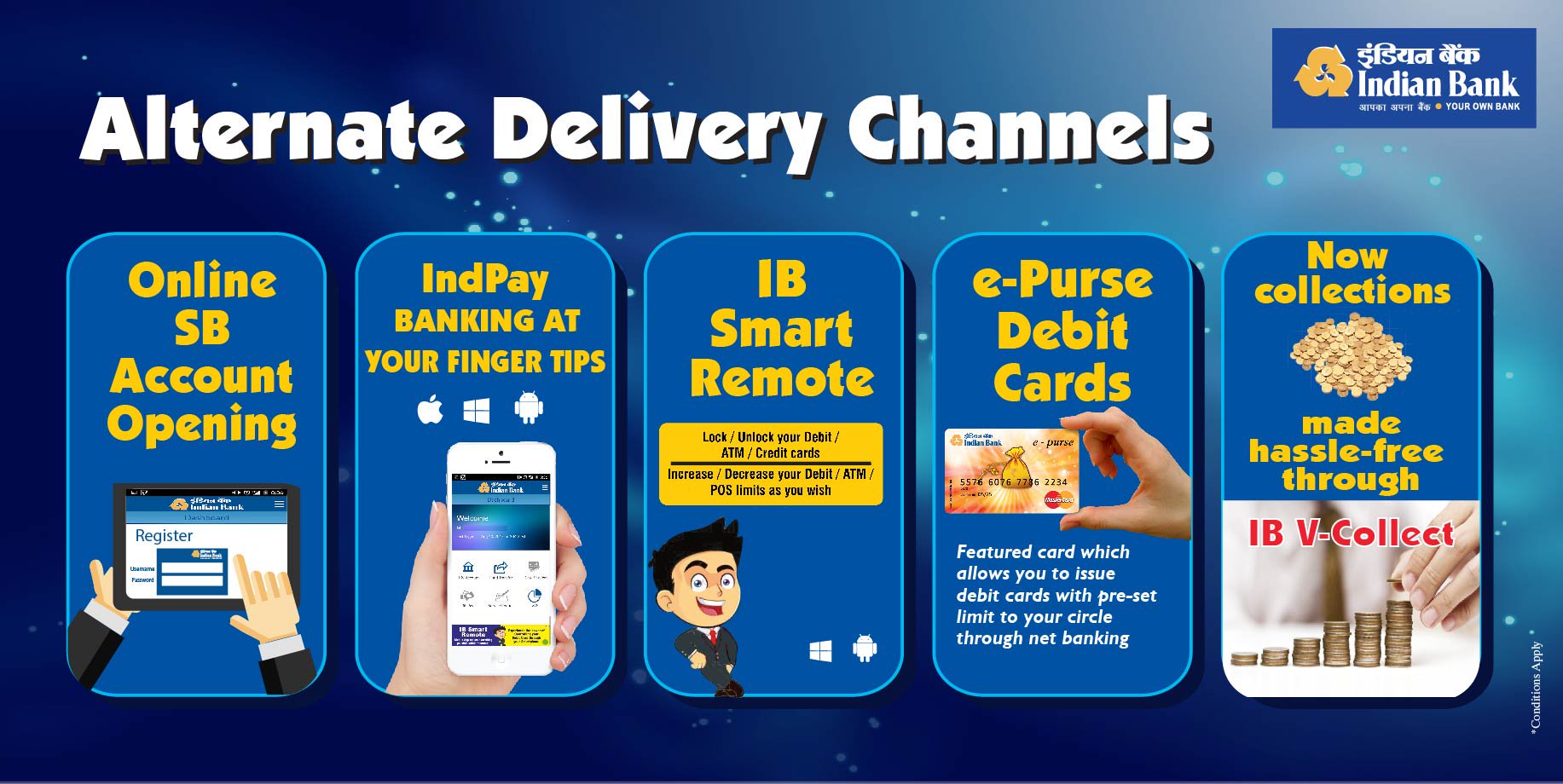 Indian Bank_Debit Cards - YouTube