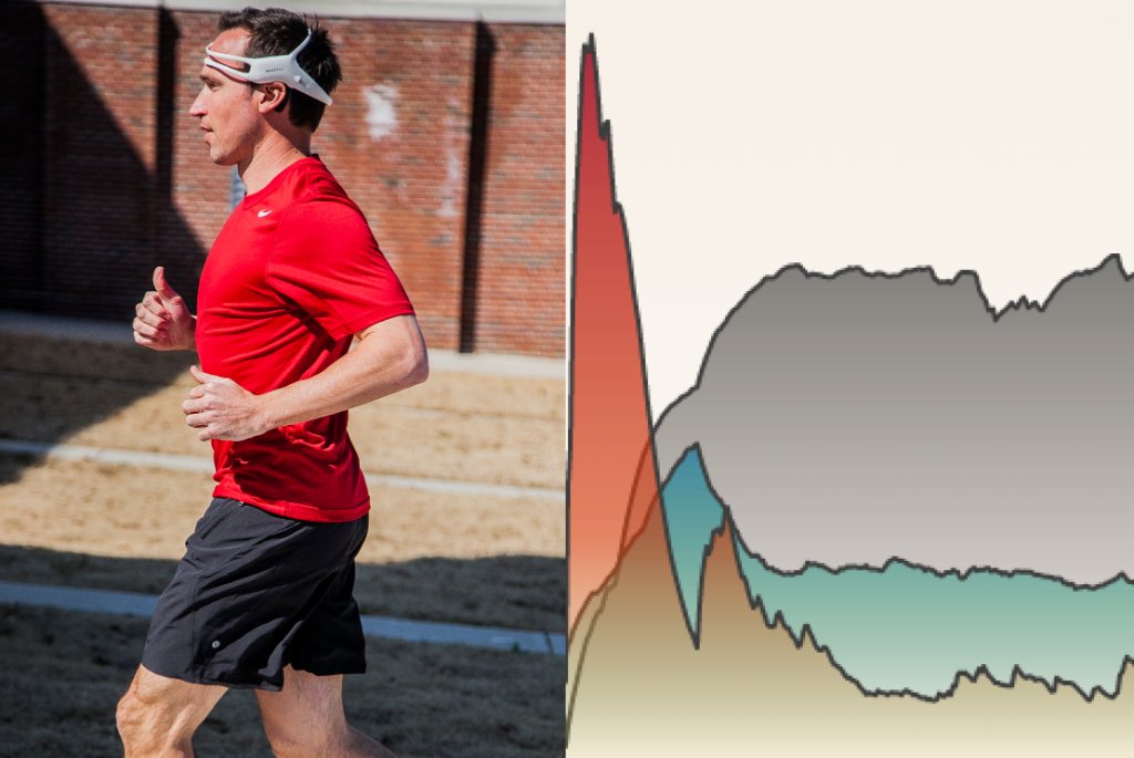runnersworld tweet picture