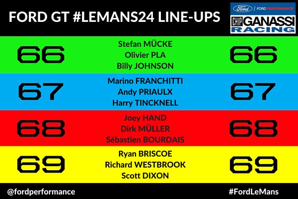 FordRacing's tweet photo. COMMENTATORS at #LeMans24...this one is for you. This is how to differentiate between the Ford GTs.  #yourewelcome https://t.co/cKY6RERmJw