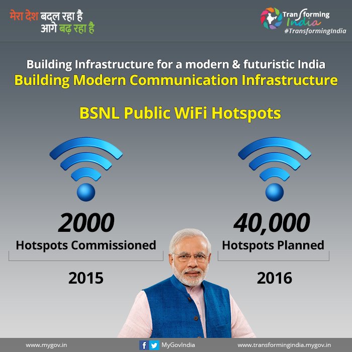 mygovindia's tweet image. Building Modern Communication Infrastructure by exanding reach of WiFi Hostspots. #BuildingIndia