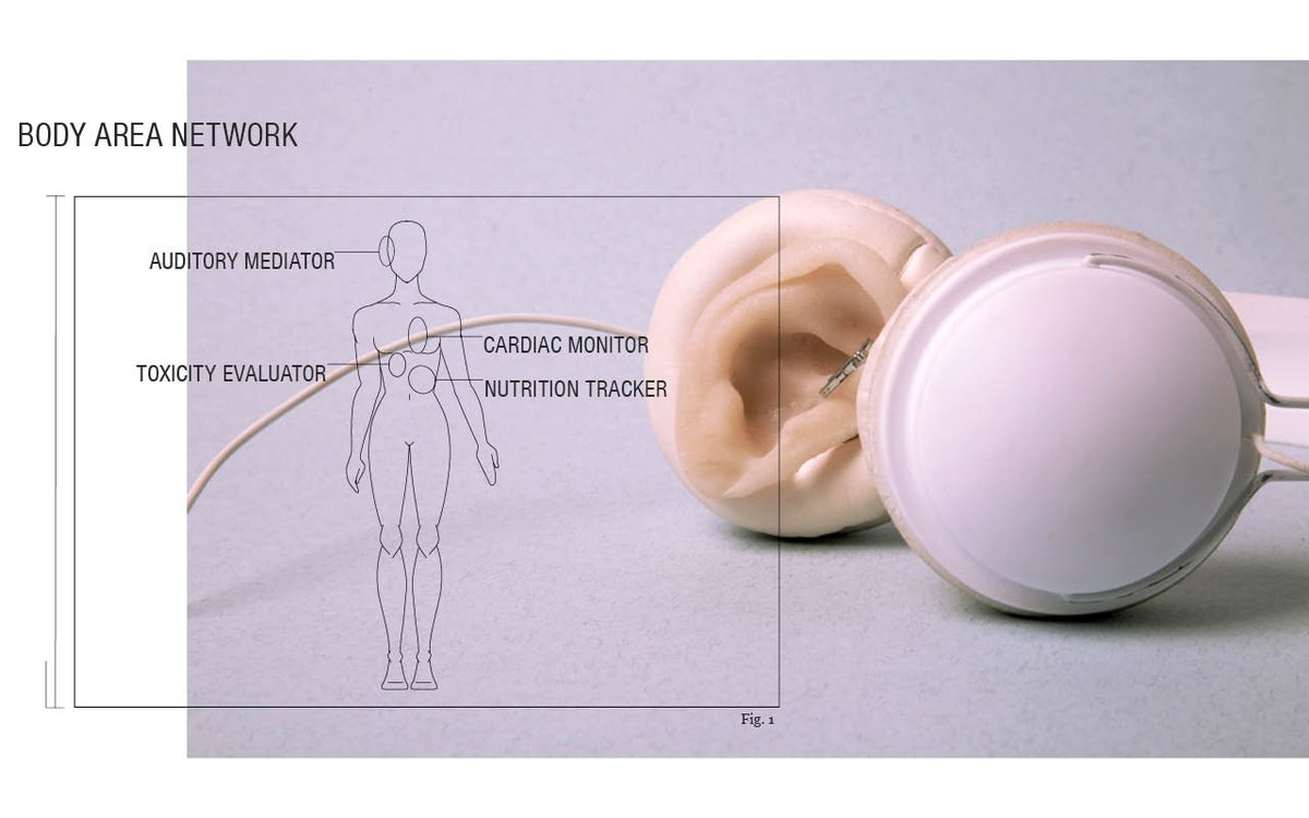 ARTSTHREAD's tweet photo. ANTHROPOMORPHIC SENSORY AUGMENTATION by @materialfutures alumna LESLEY-ANN DALY at #dmy2016 https://t.co/qZtV7elwI1 https://t.co/SoY1GxU9pF