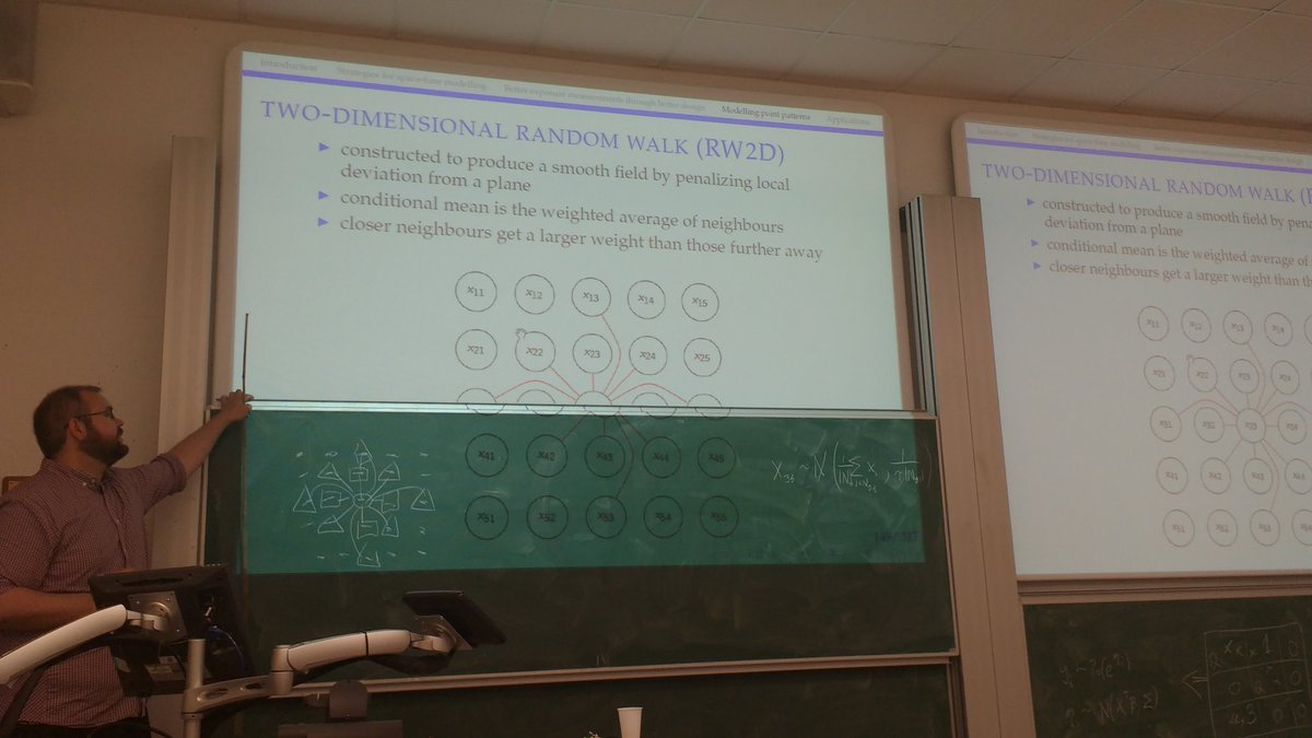 Aoibh's tweet image. First lecture today at #BUC4 is by @MathsatBath lecturer Dan Simpson on modelling point patterns #spatialstatistics