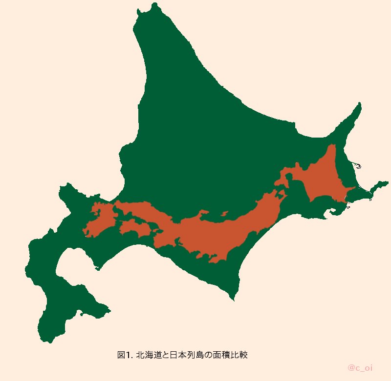 みなみ こい 北海道の大きさを誇張する図を作りました 参考にしてください