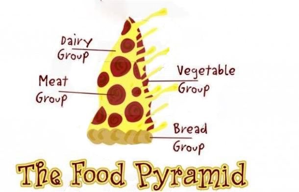 PinocchiosLancs's tweet photo. See we cover all main food groups! :) come and join us this weekend with #friends or #family https://t.co/y16yzFbO4F