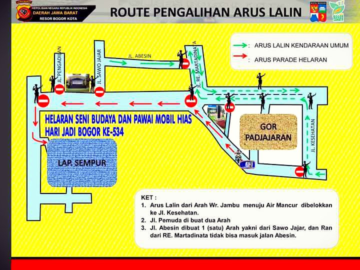 FYI bro &amp; sist. .