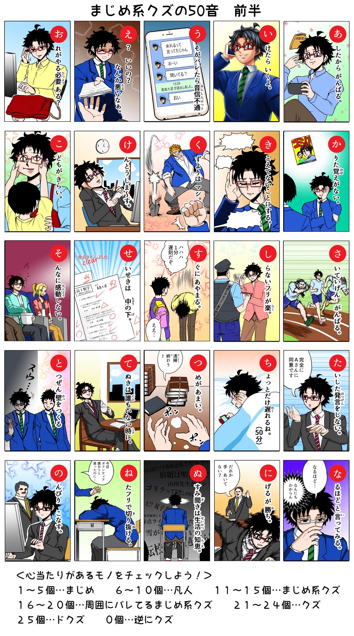 Twitter 上的 ナンキダイ 3巻2 25発売 真面目系クズ語前半まとめてみました 診断のおまけ付き ちなみに私は19個でしたね まじめ系クズの50音 T Co Mrrtd9iio7 Twitter