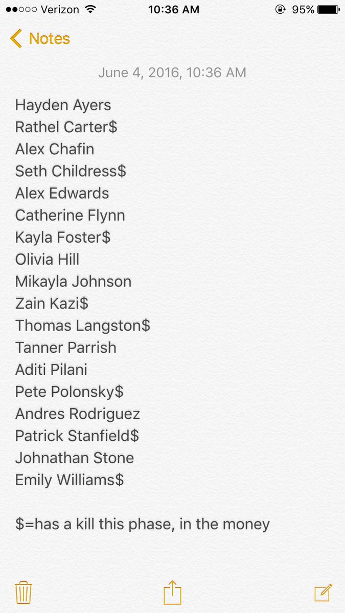 RHSASSASSIN16's tweet photo. this is all that's left if I'm not mistaken. if you do not have a kill this phase by Friday, you will not win a cut https://t.co/DuX8kneApo