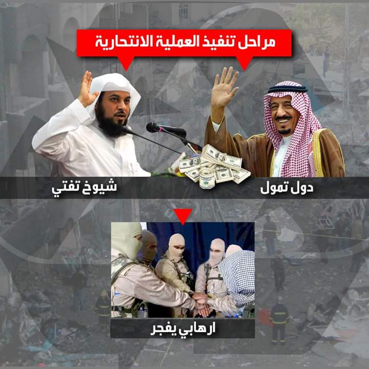 hariths611's tweet photo. #السبهان_سفير_الشيطان https://t.co/5DK15TIr45
