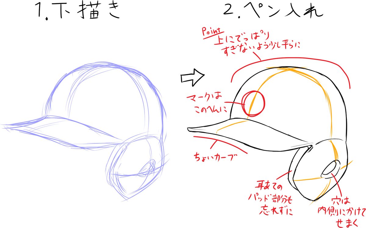 تويتر 佐藤ヤス على تويتر ヤス流 野球のヘルメットの描き方講座 T Co Uxjev6hedl