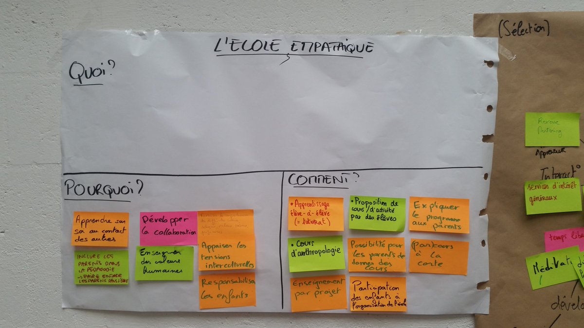 SourcesLab's tweet image. WIP ! #designthinking #democracy #politics #think #ensemble #IntelligenceCollective