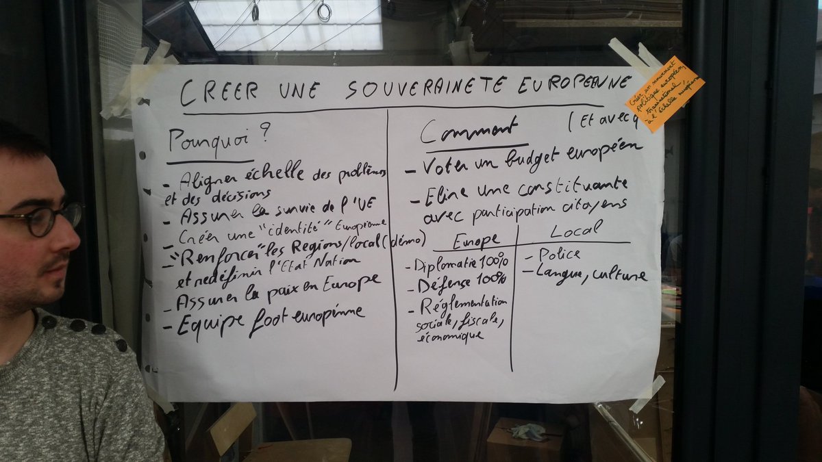 SourcesLab's tweet image. WIP ! #designthinking #democracy #politics #think #ensemble #IntelligenceCollective