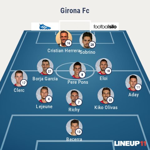 SERGironaEsport's tweet photo. Machin repeteix onze #SDPvGIR https://t.co/h3aQE7XN5P